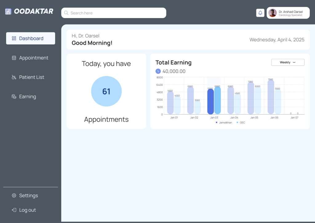 dashboard